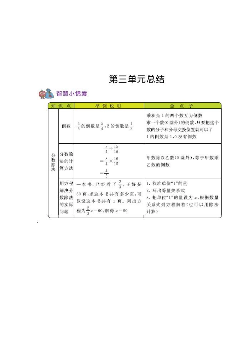 六年级上册西师版数学知识重点汇总_第3页
