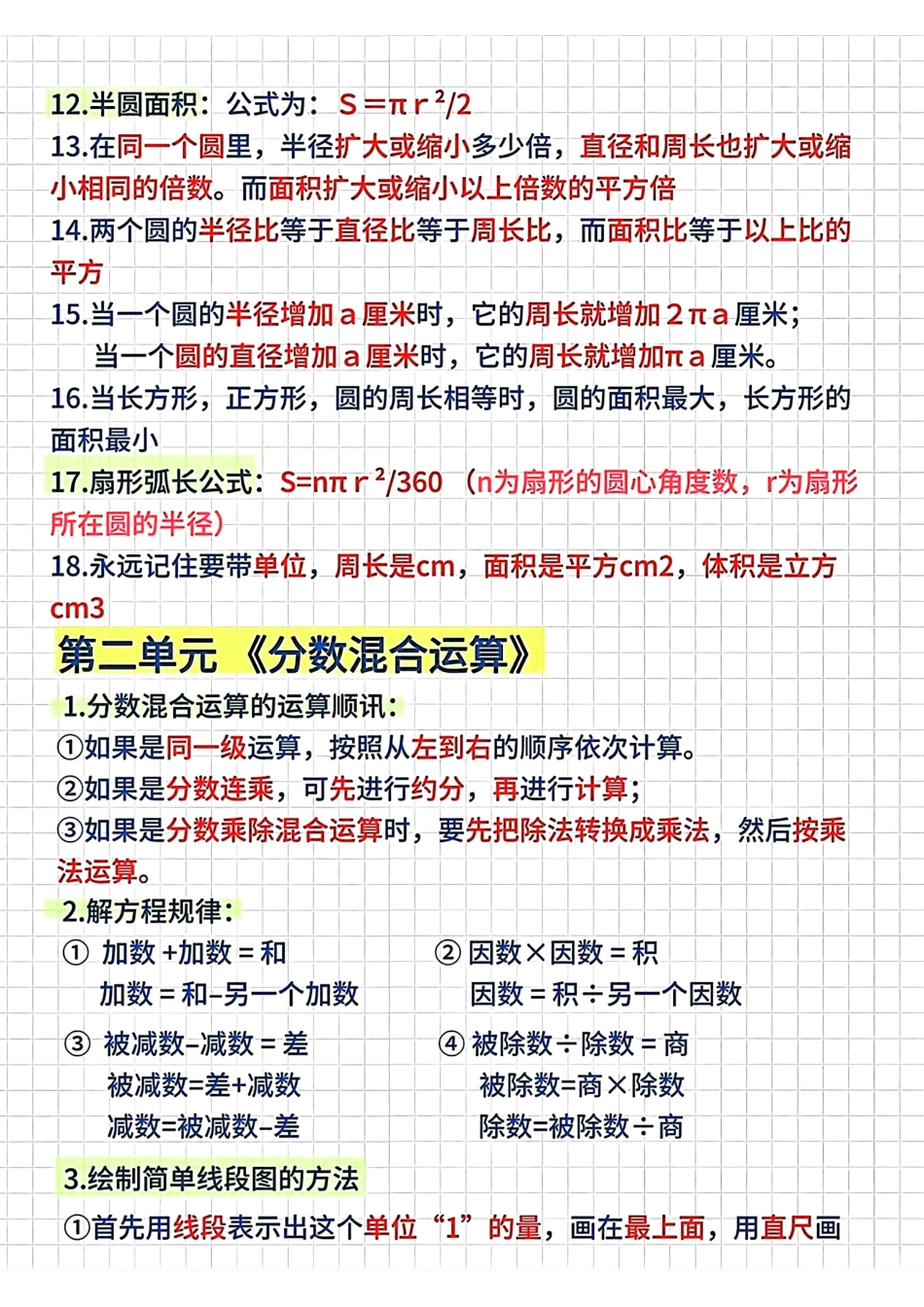 六年级上册数学知识考点归纳暑假预习必背_第2页
