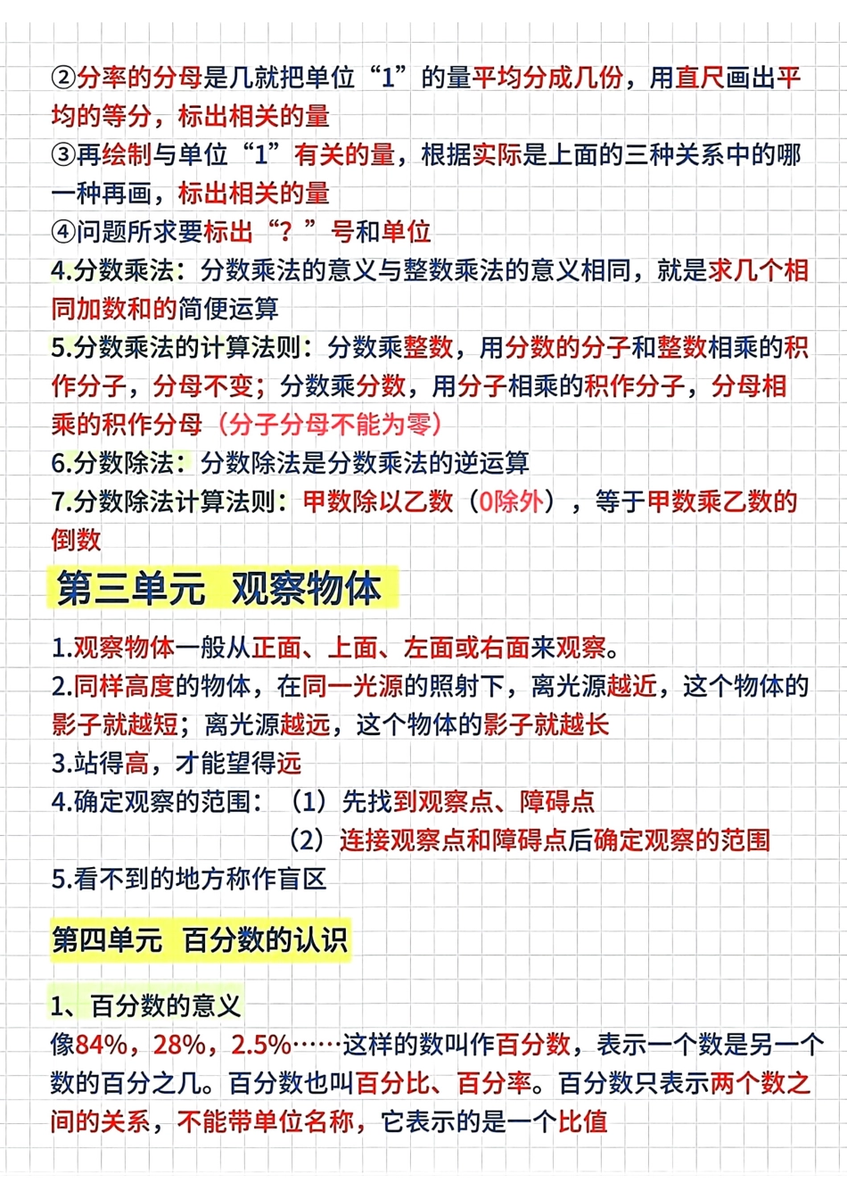 六年级上册数学知识考点归纳暑假预习必背_第3页