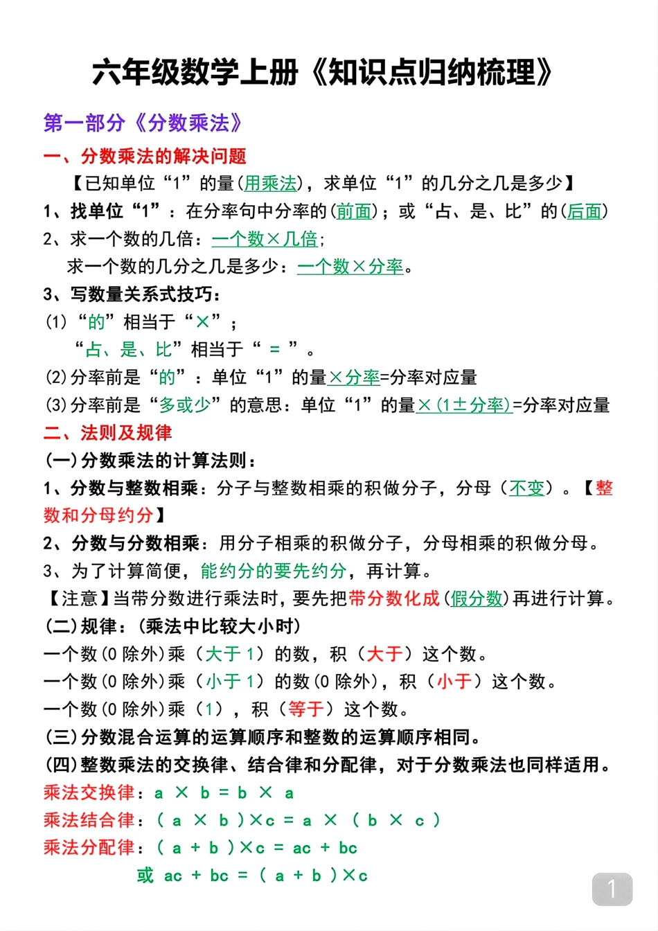 六年级上册数学重点知识点汇总（暑假预习）_第1页
