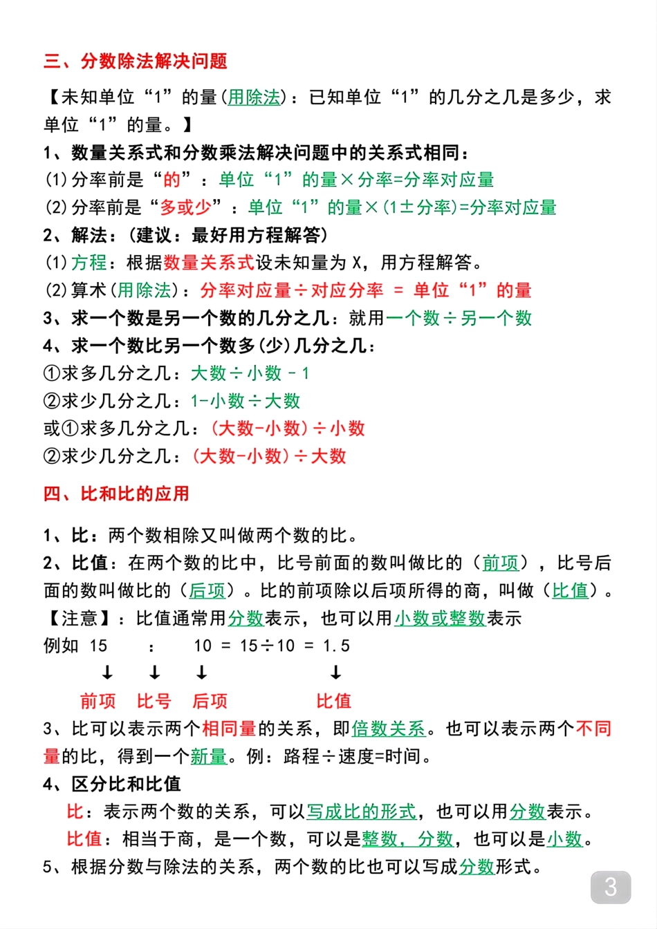 六年级上册数学重点知识点汇总（暑假预习）_第3页