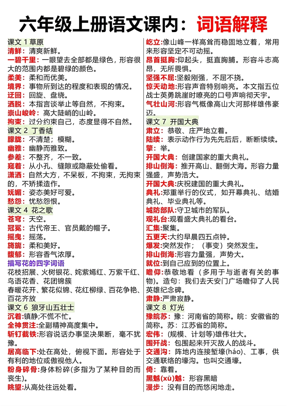 六年级上册语文课内词语解释_第1页