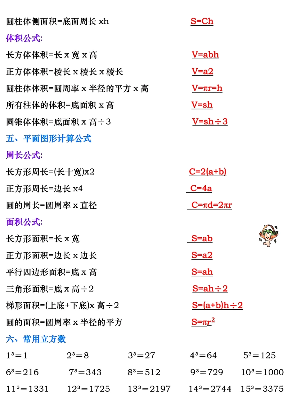 六年级数学上册预习必背公式梳理汇总（新）_第2页