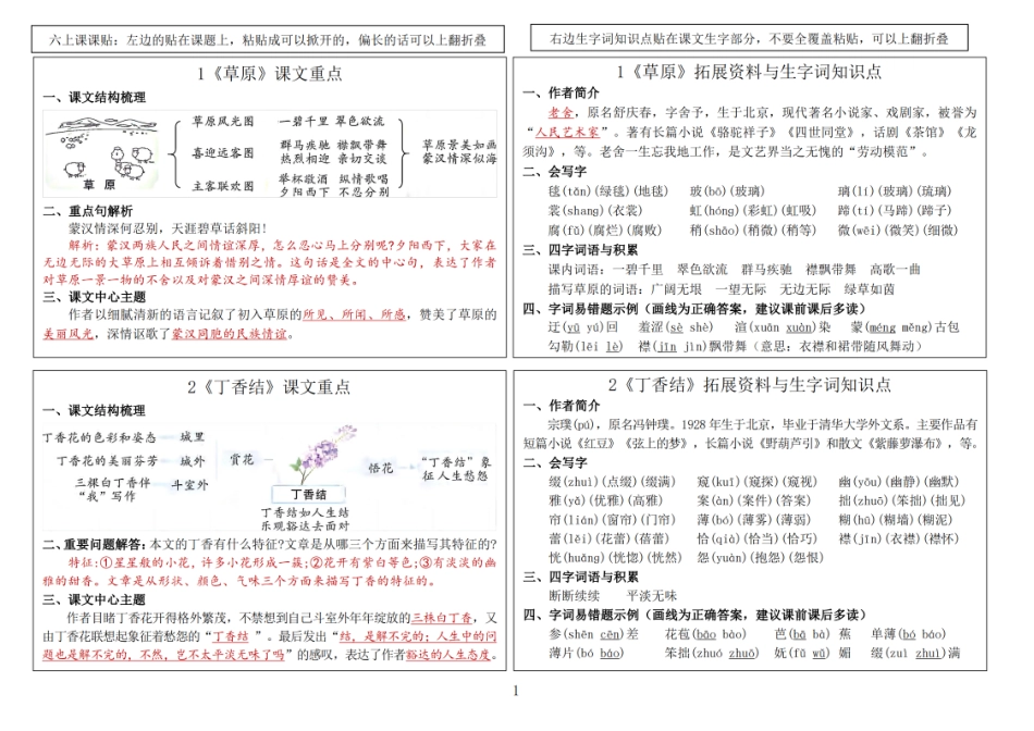 六年级语文上册24秋新版课内重点知识生字词《课课贴》_第1页
