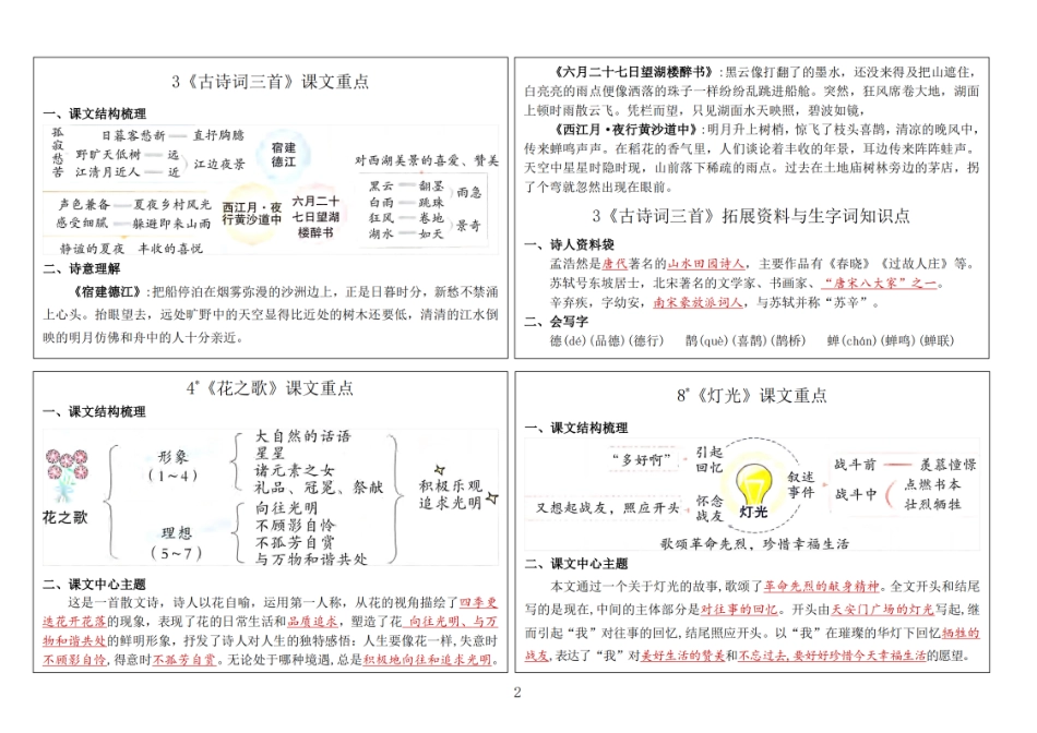 六年级语文上册24秋新版课内重点知识生字词《课课贴》_第2页