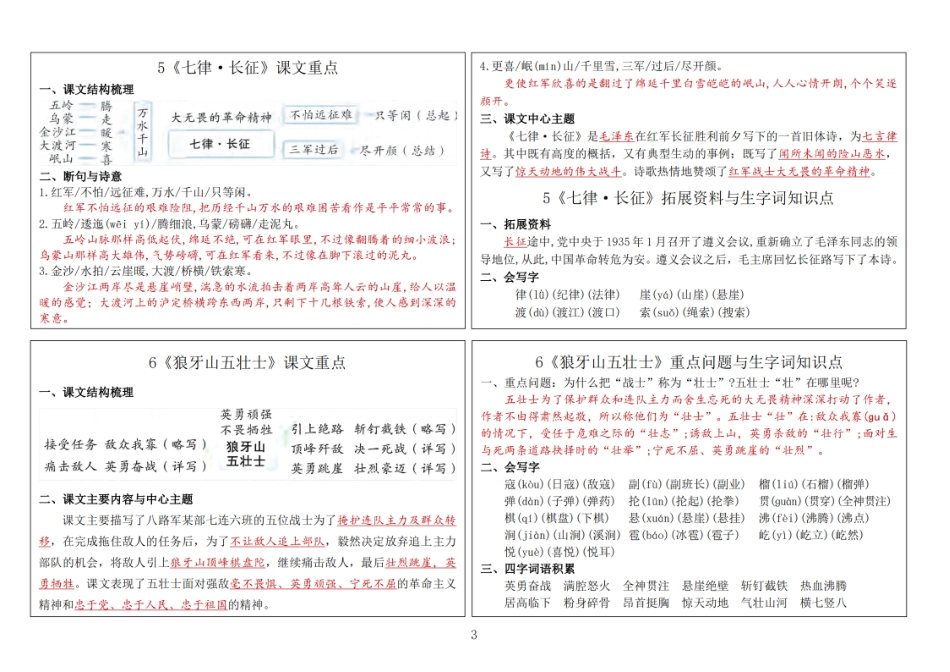 六年级语文上册24秋新版课内重点知识生字词《课课贴》_第3页