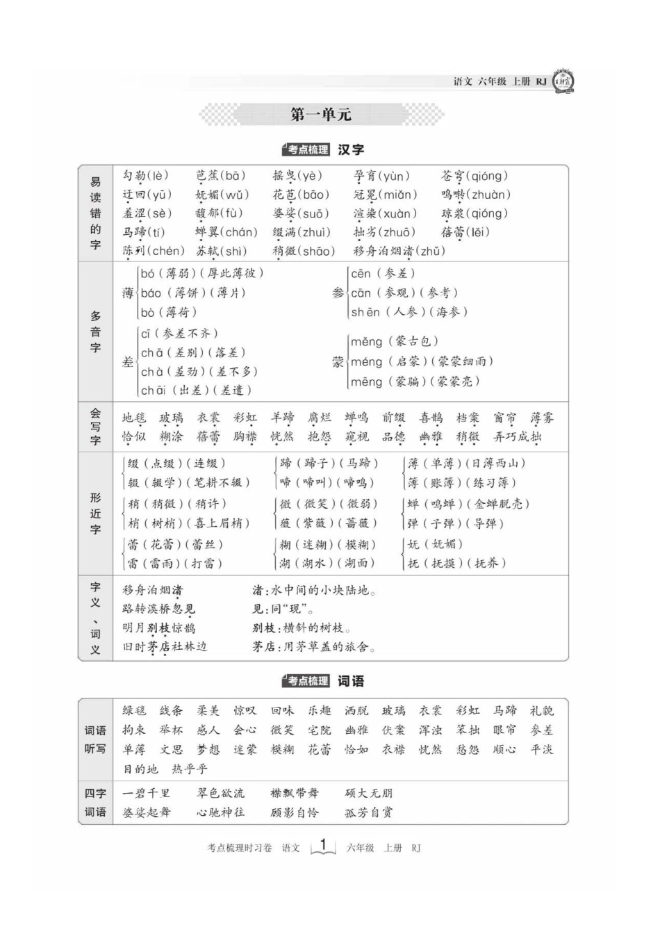 王朝霞《考点梳理手册》六年级上册_第1页