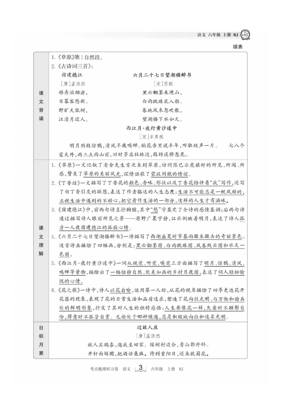 王朝霞《考点梳理手册》六年级上册_第3页
