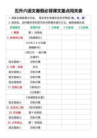 五升六语文暑假必背课文重点闯关表