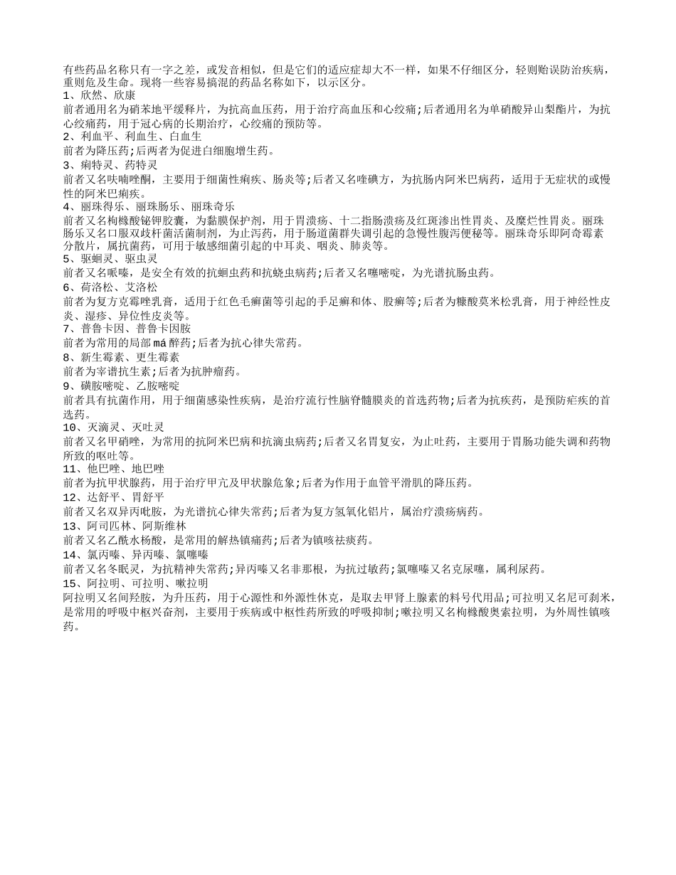 15组药名差一字 药效差千里_第1页