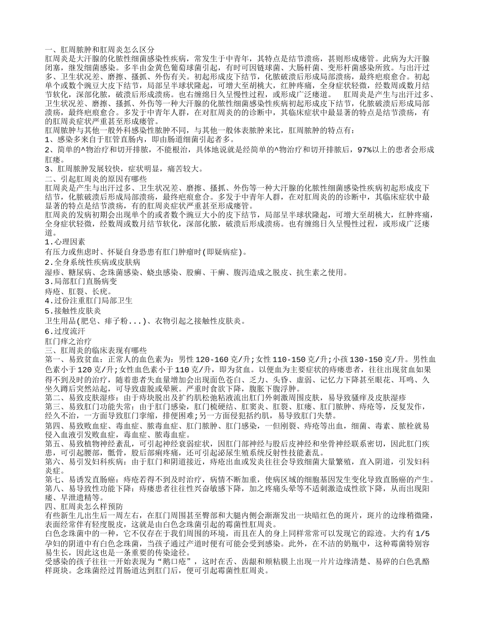 肛周脓肿和肛周炎怎么区分 引起肛周炎的原因有哪些_第1页