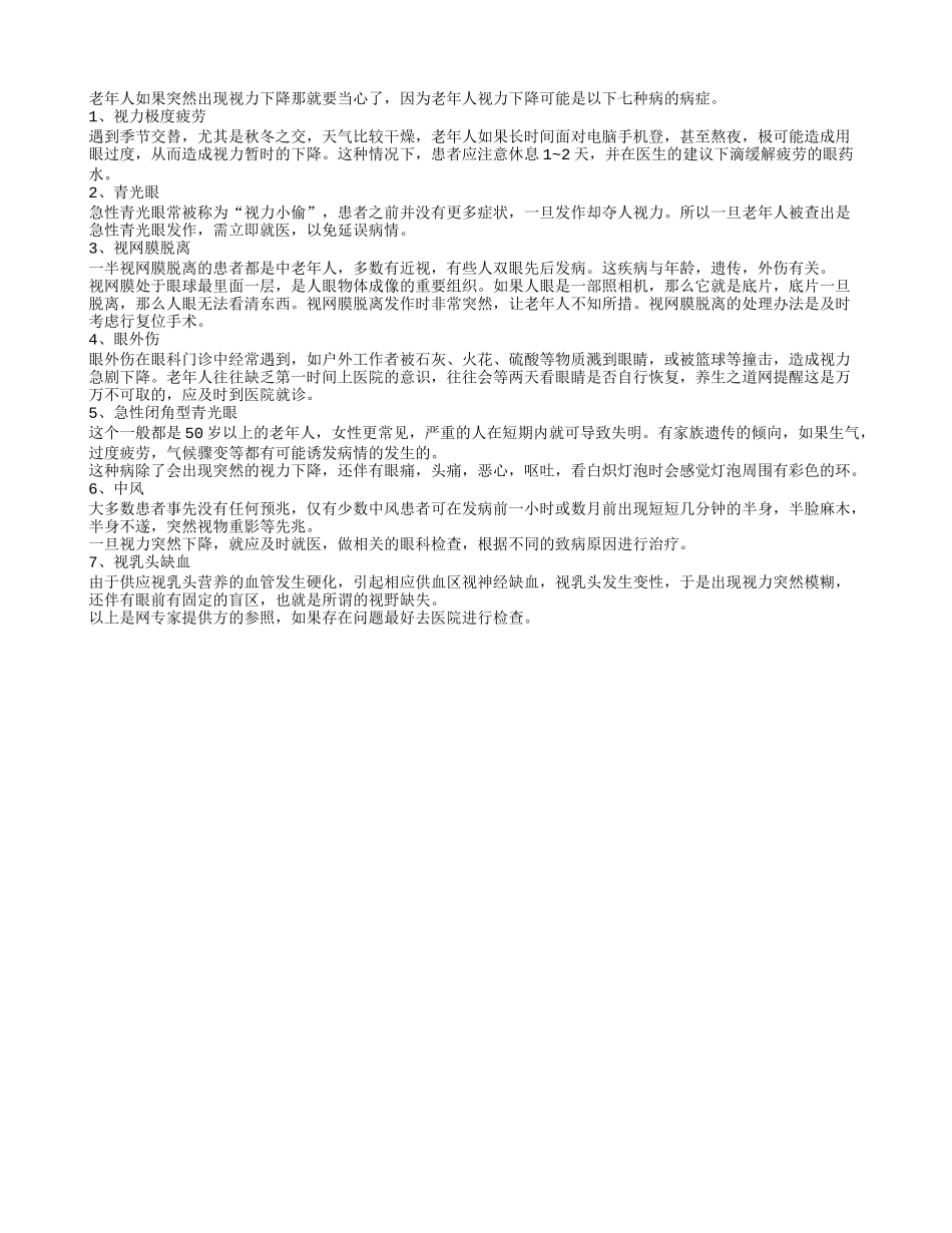 老年人视力下降可能是7种病的病症_第1页