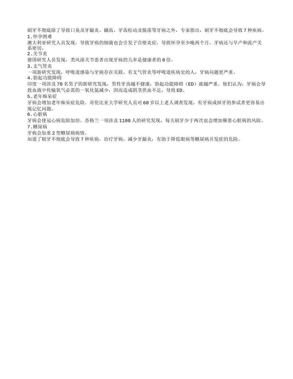 刷牙不彻底会导致7种疾病养性_第1页