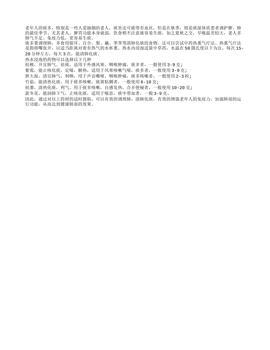 老人痰多可用中药熏蒸来治疗_第1页