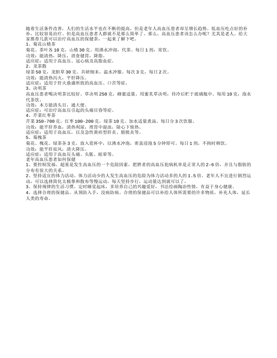 老人高血压？五款保健茶能有效对抗压_第1页