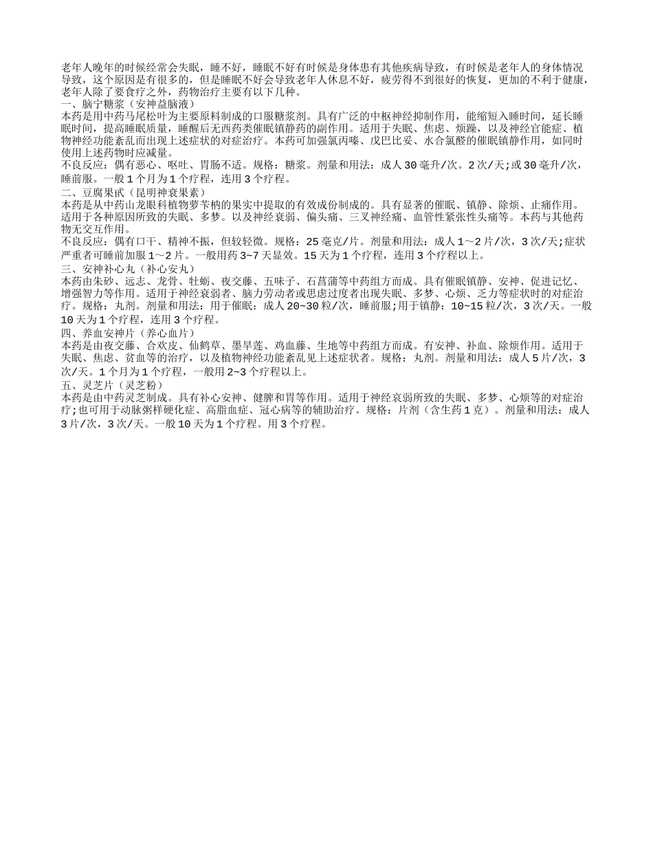 老人失眠有害健康 药物治疗要选择正确_第1页