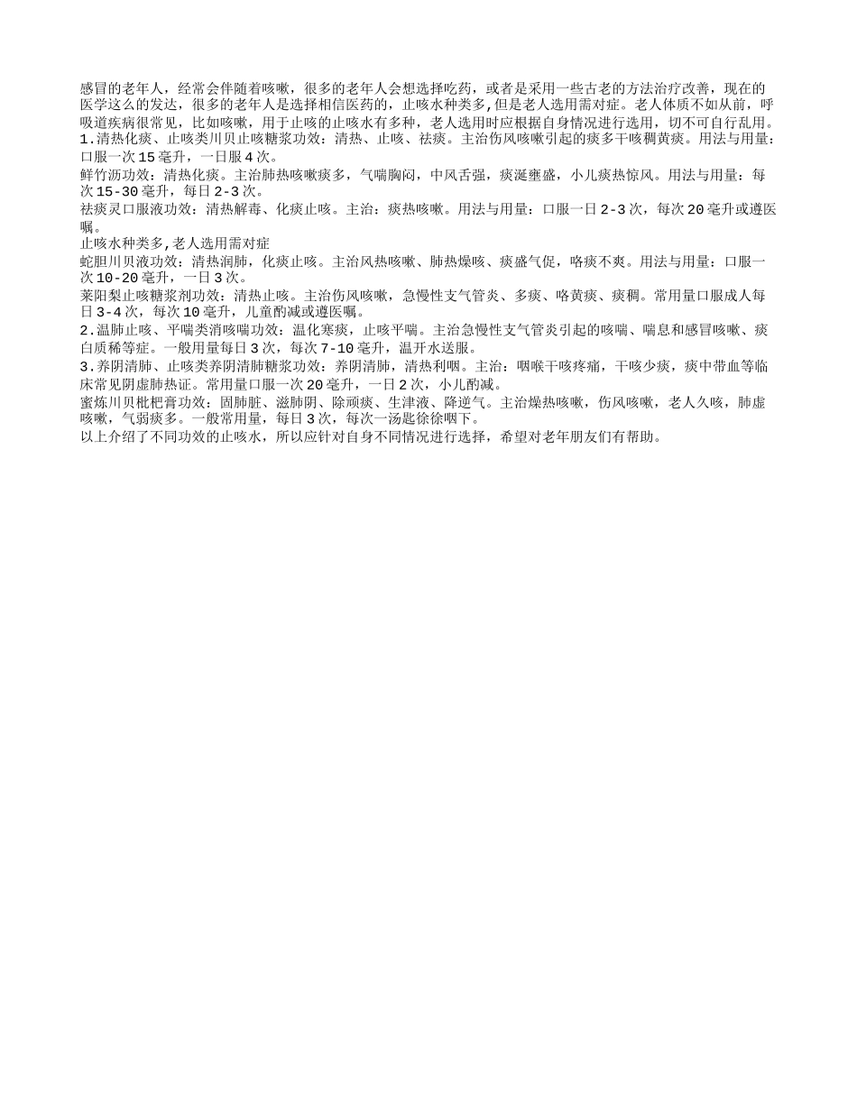 止咳水种类多 老人选用需对症_第1页
