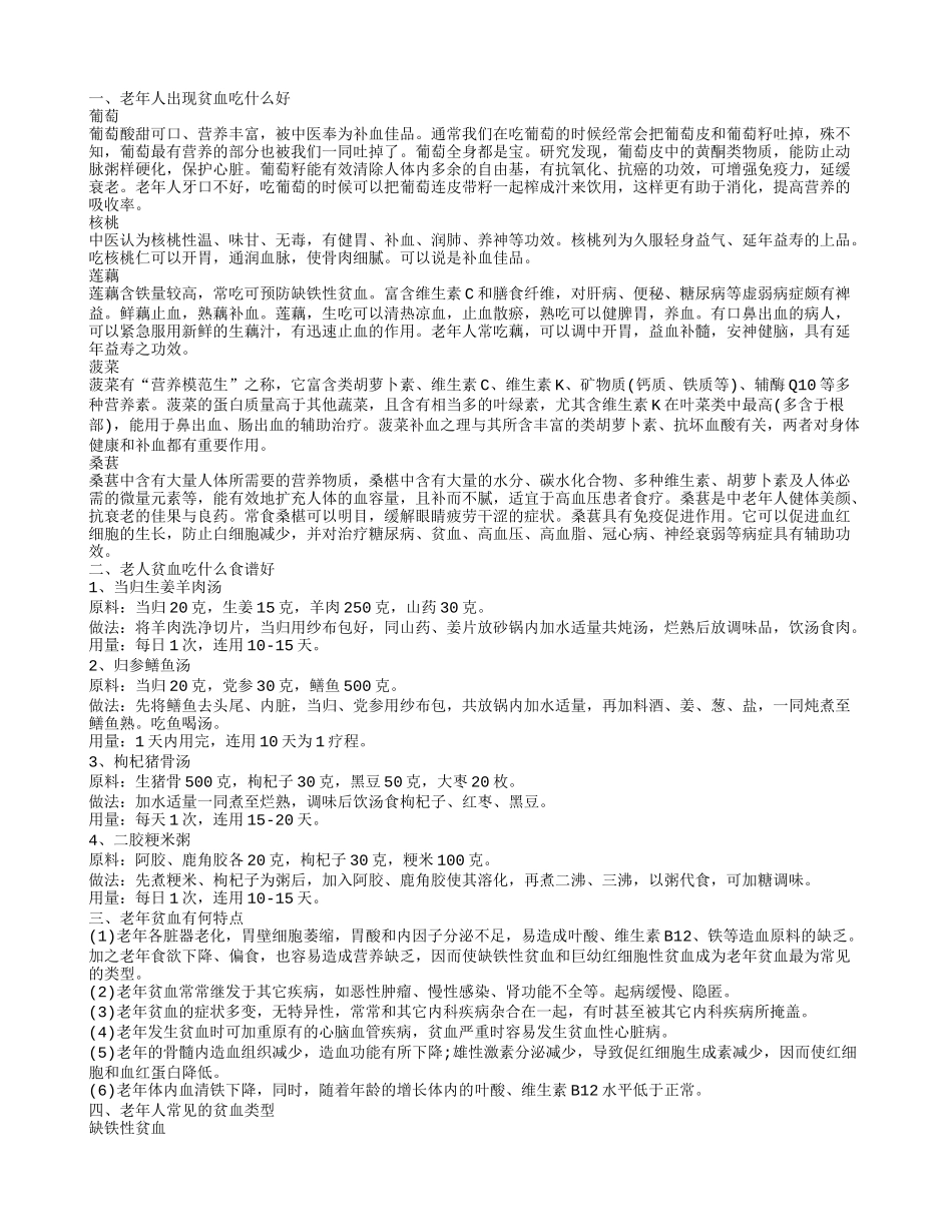 老年人贫血吃什么好 老人常吃这物补血有奇效_第1页