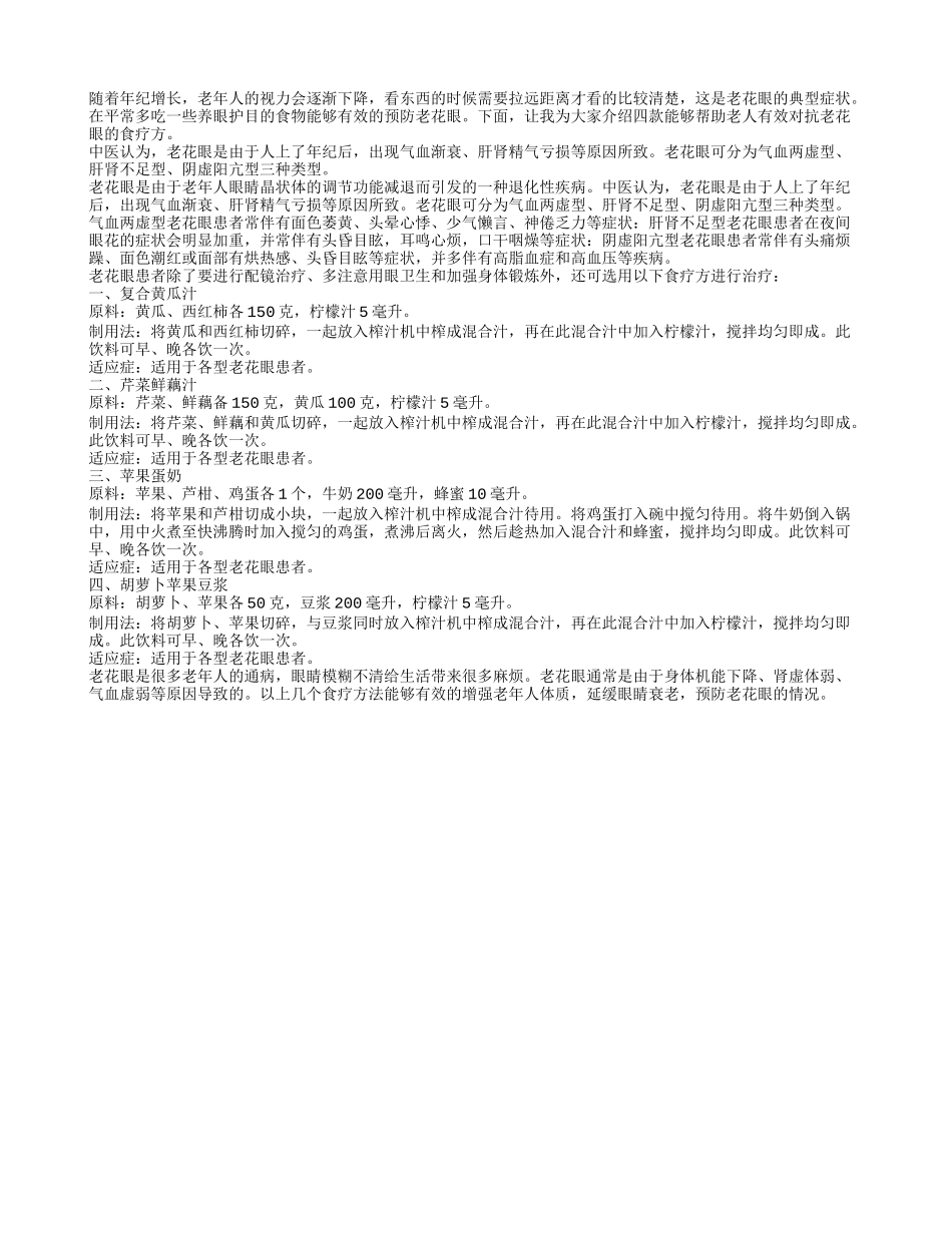 老人常吃四款食疗对付老花眼_第1页