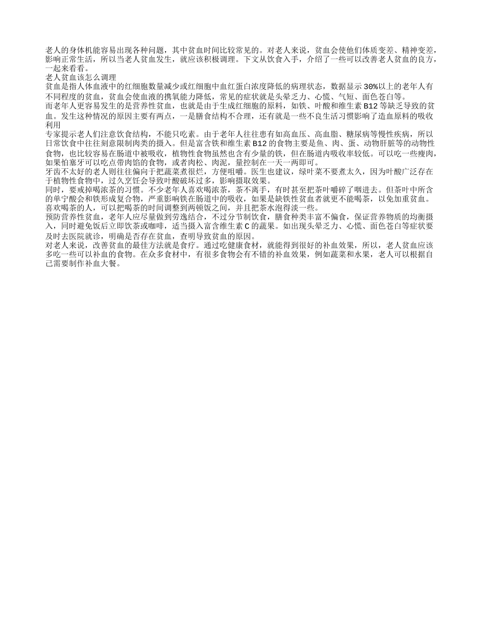 老人贫血应该怎么调养_第1页