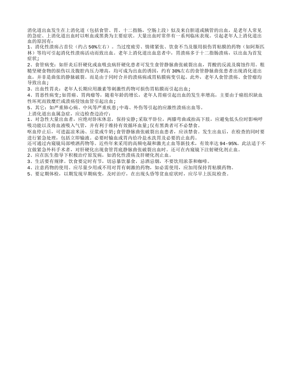 老人预防消化道出血有妙法_第1页