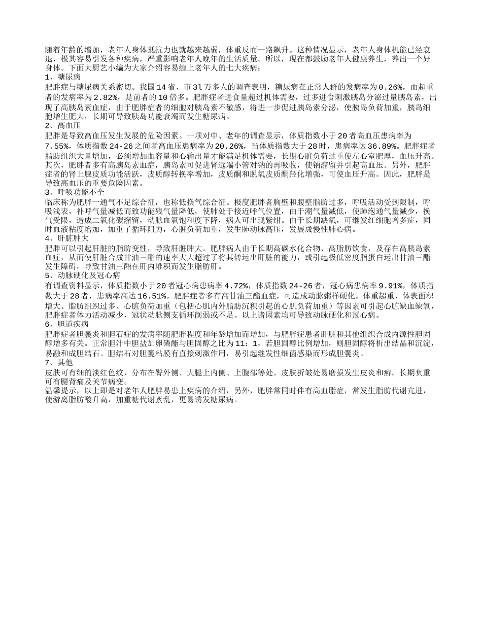 肥胖老人要注意 七种疾病易缠身_第1页