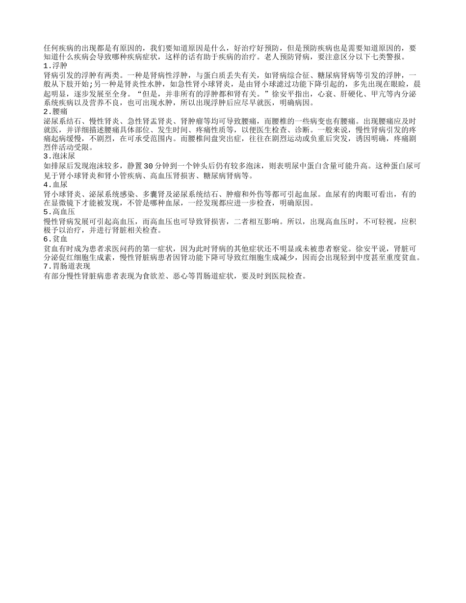 老人预防肾病 要注意区分七类警报_第1页