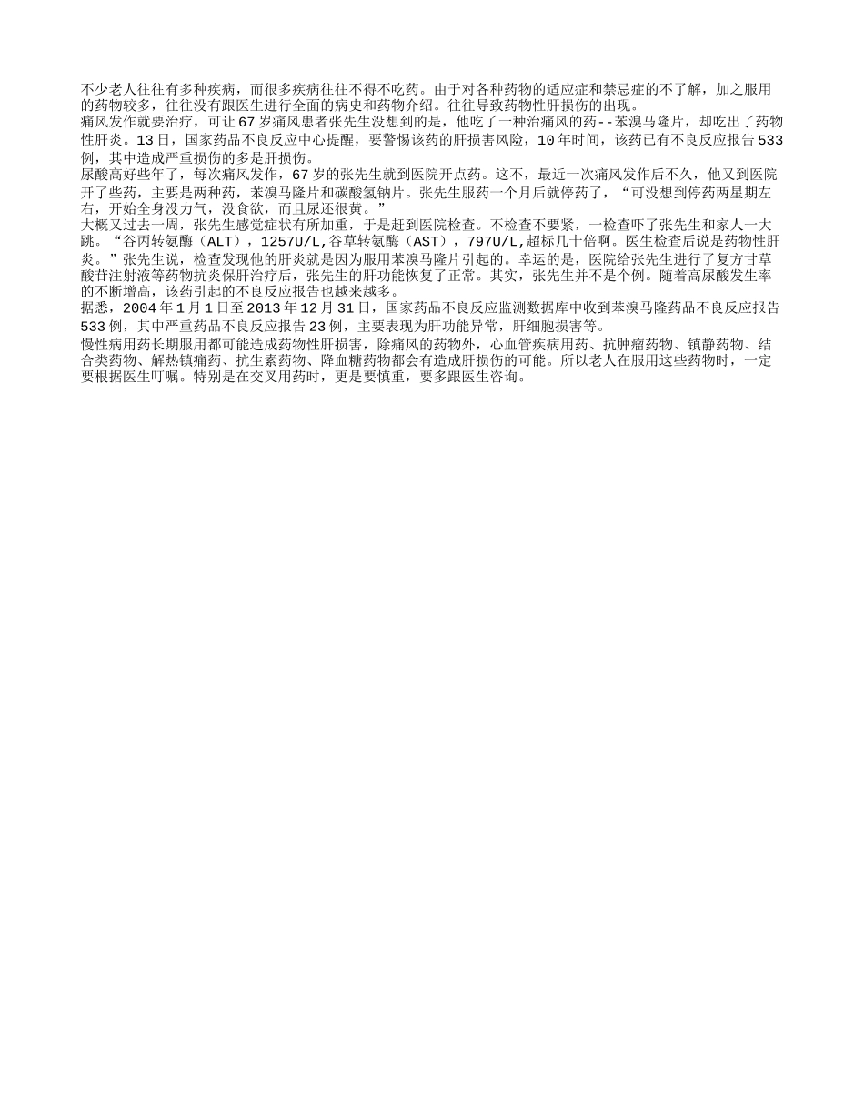 老人需警惕药物肝损伤_第1页