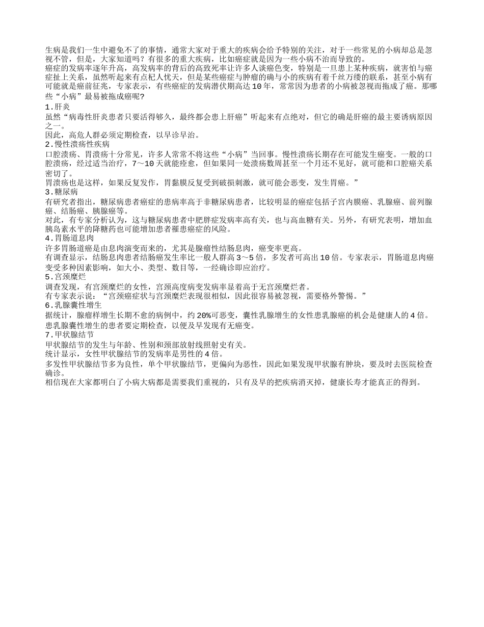 当心：七种疾病易变癌_第1页