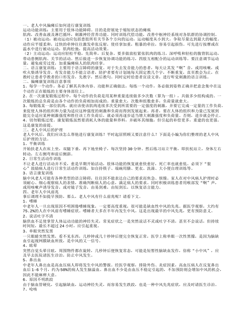 老人中风偏瘫后如何进行康复训练 老年人中风前兆_第1页