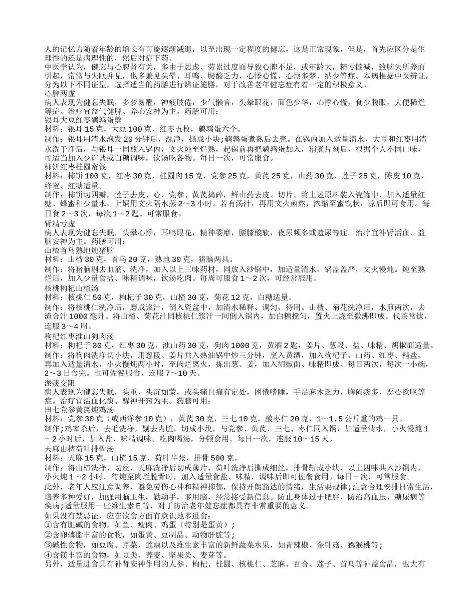 中医教老人食疗防健忘症四季保健_第1页