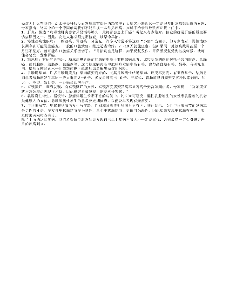 警惕易引发癌症的七种疾病_第1页