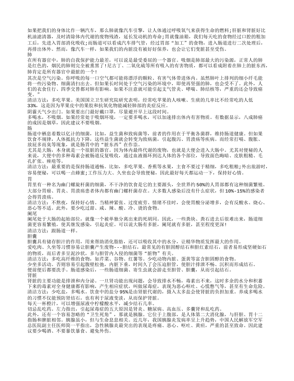 我们的内脏到底有多脏_第1页