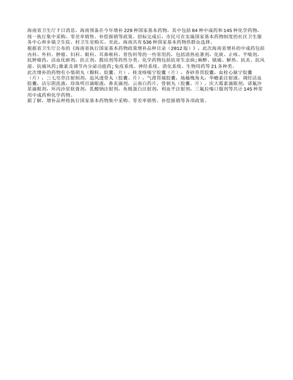 海南增补多种药物 执行国家政策销售_第1页
