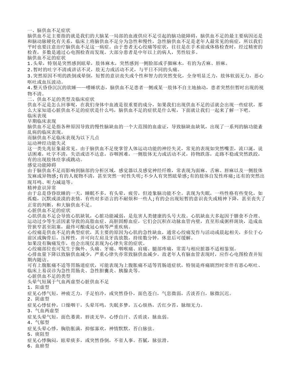 脑供血不足有哪些症状表现_第1页