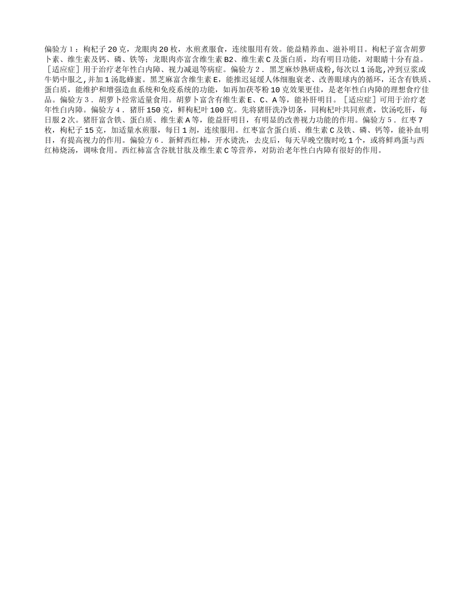 治疗白内障食疗验方六_第1页