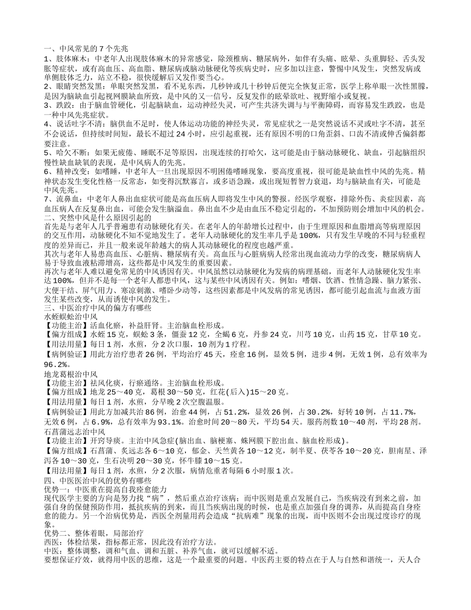 中医药治疗中风有哪些优势 中风有哪些症状_第1页
