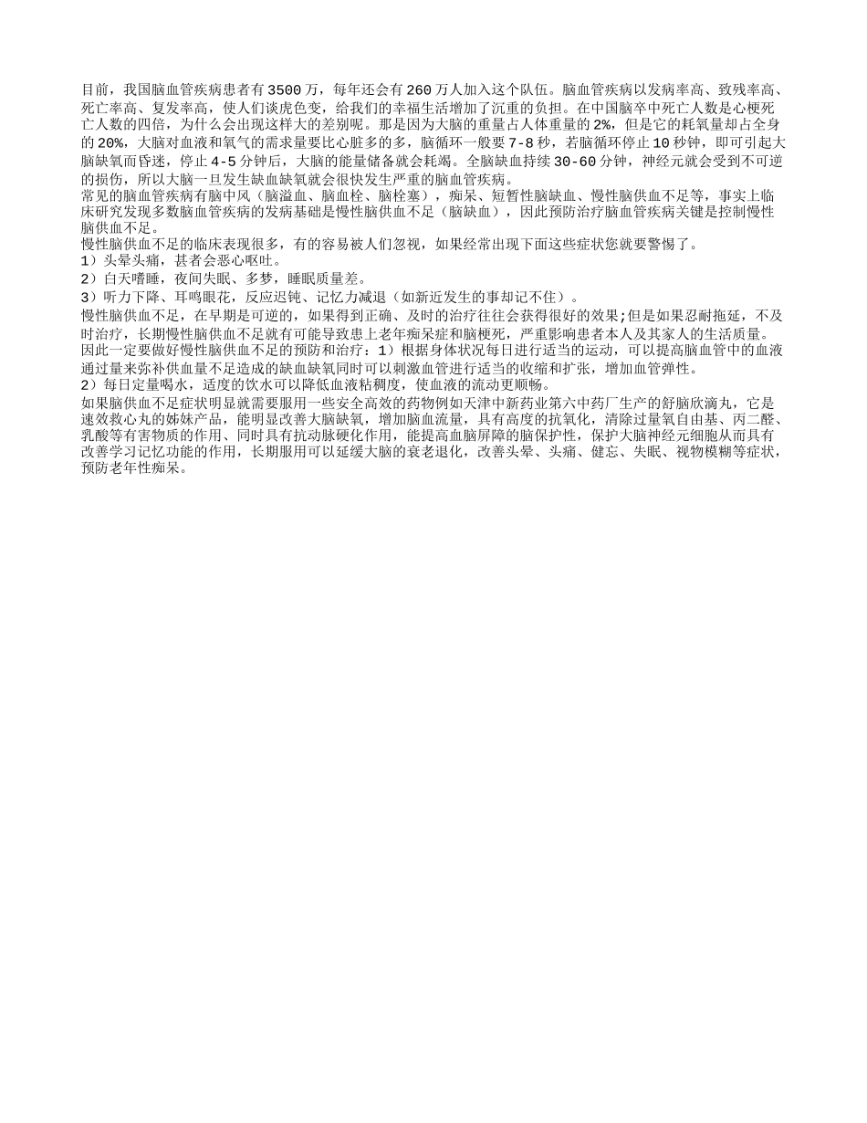 脑供血不足服用舒脑欣滴丸_第1页