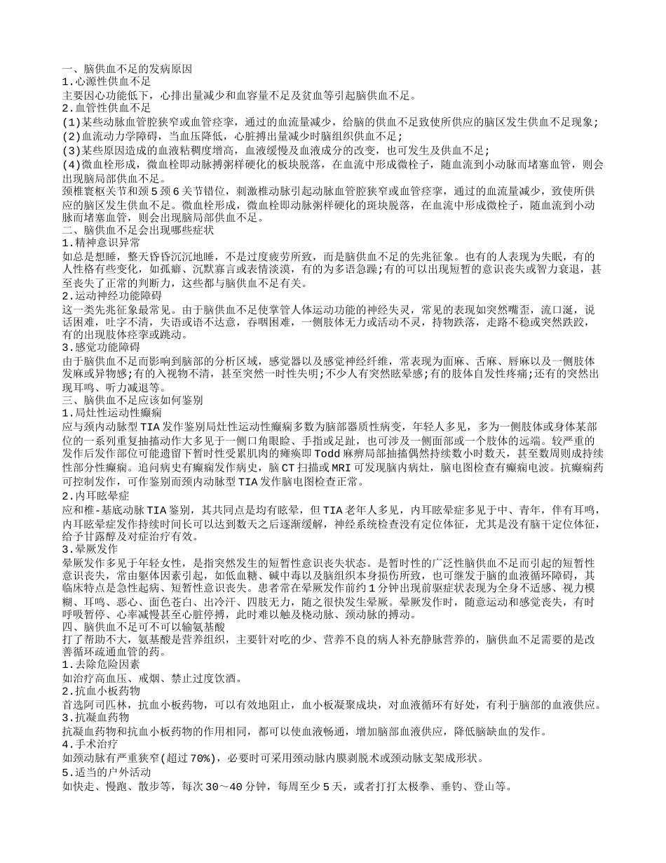 脑供血不足能输氨基酸吗 如何鉴别脑供血不足_第1页