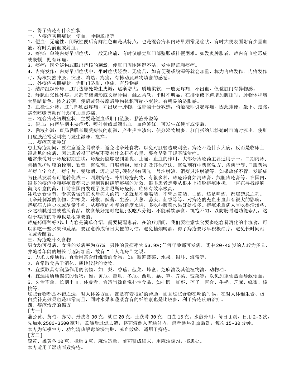 得了痔疮有什么症状 痔疮药哪种好_第1页