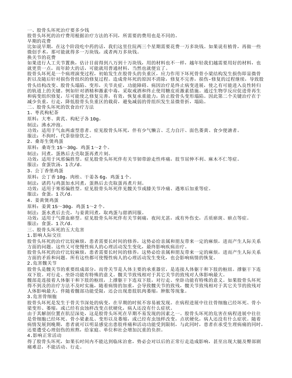 股骨头坏死治疗要多少钱 股骨头坏死用什么方法治疗_第1页