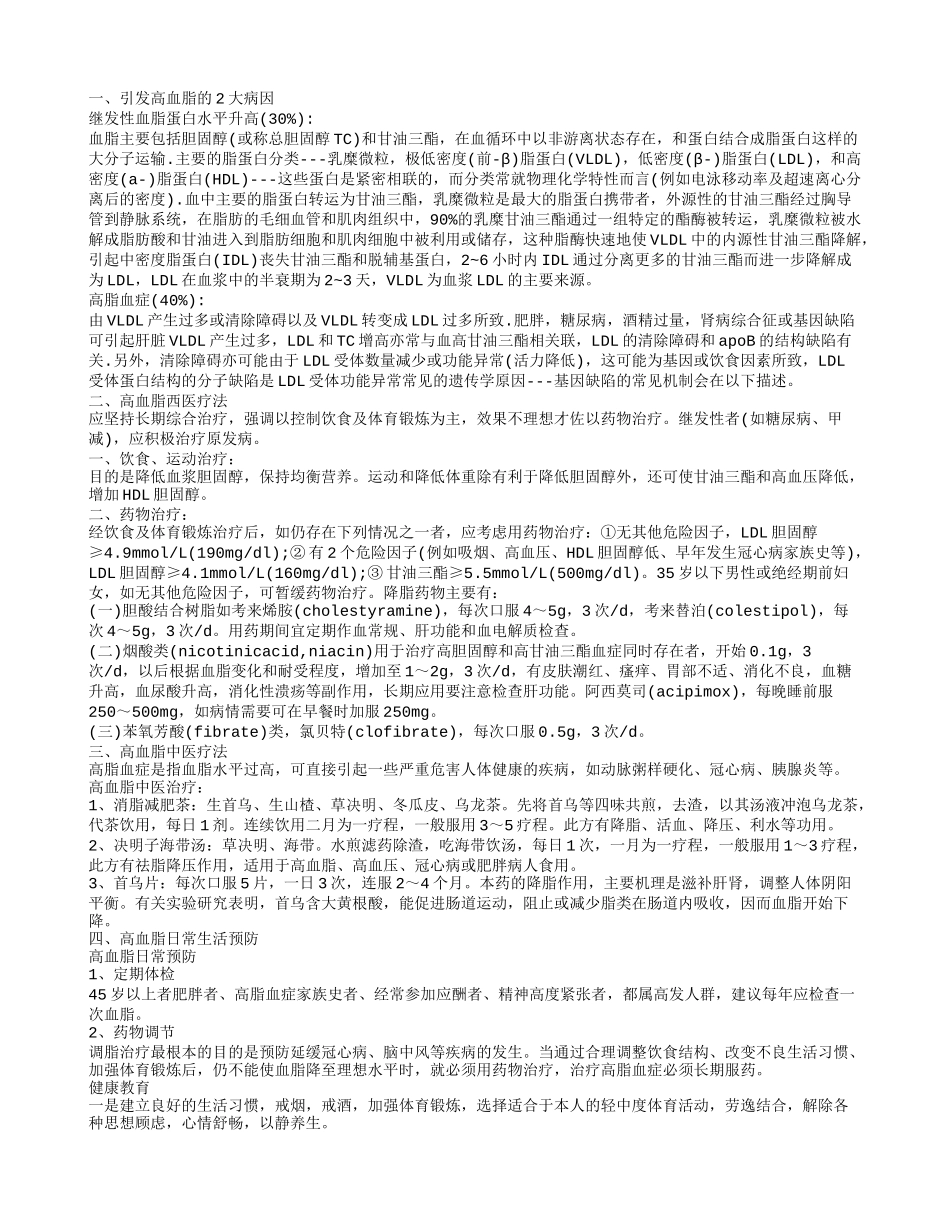 引起高血脂的原因是什么 如何防治高血脂_第1页