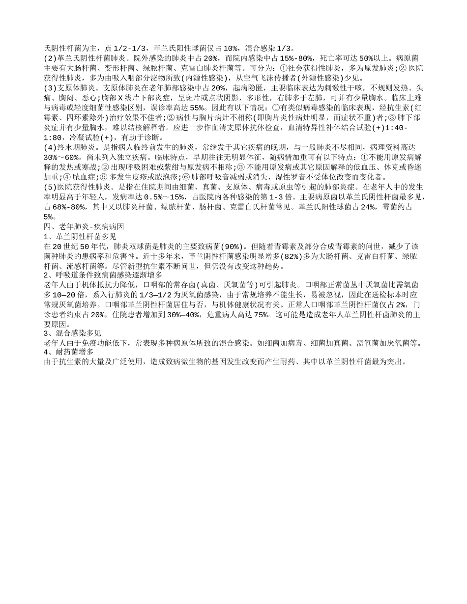 老年肺炎急性肺炎不要怕 选择良好治疗方案_第2页