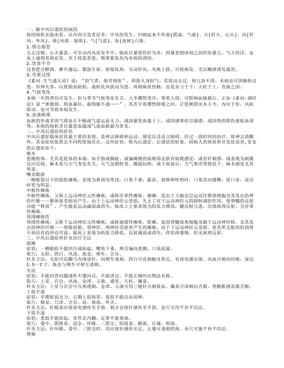 中风后遗症针灸治疗, 中风后遗症的症状_第1页