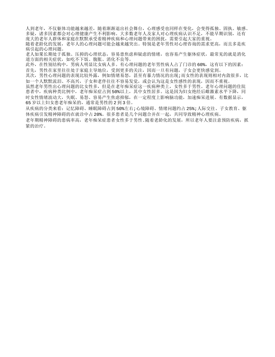 老年期精神障碍患有其他疾病的几率高_第1页