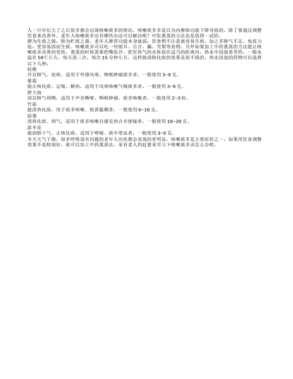 老年人咳嗽痰多怎么办_第1页