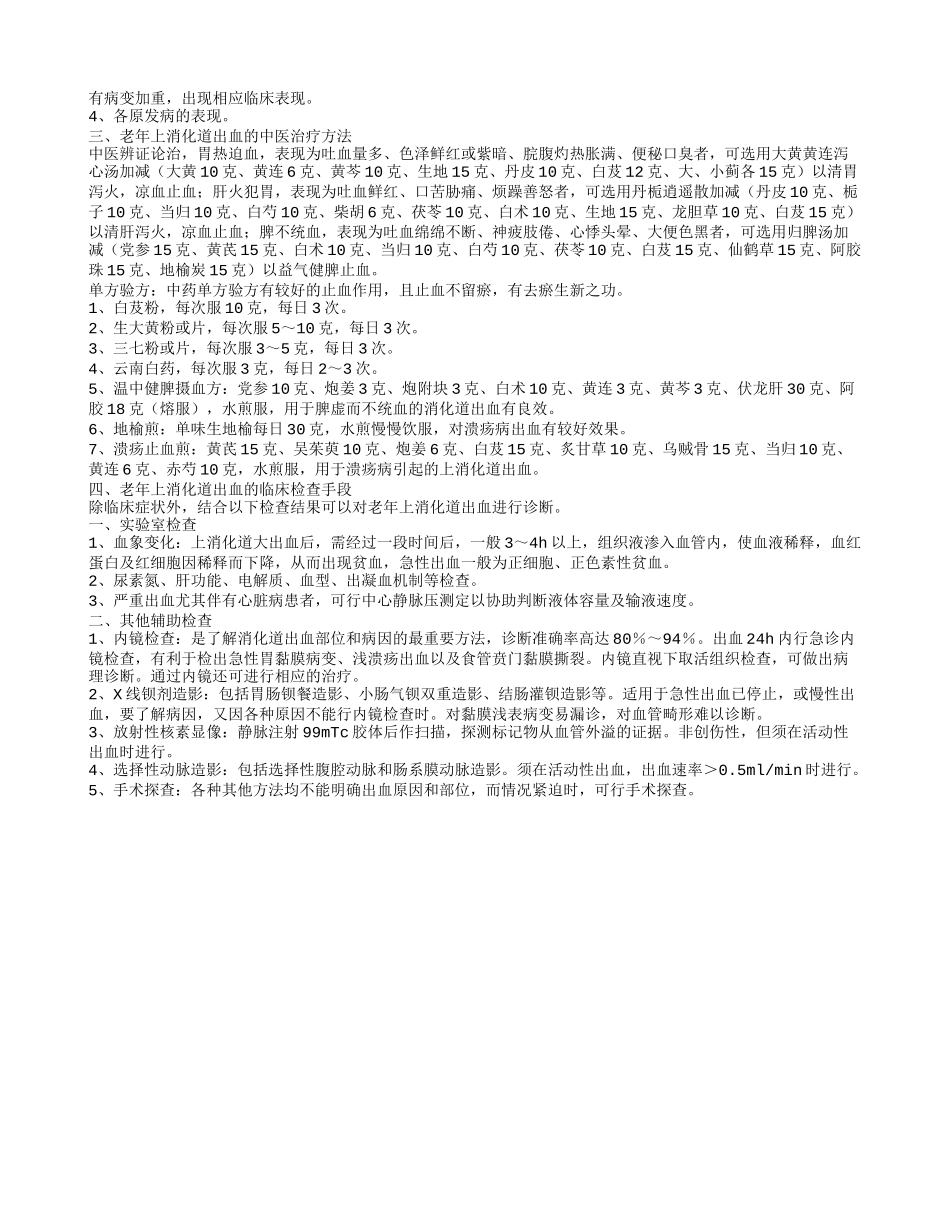 老年人上消化道出血的护理方法 老年上消化道出血的临床症状_第2页