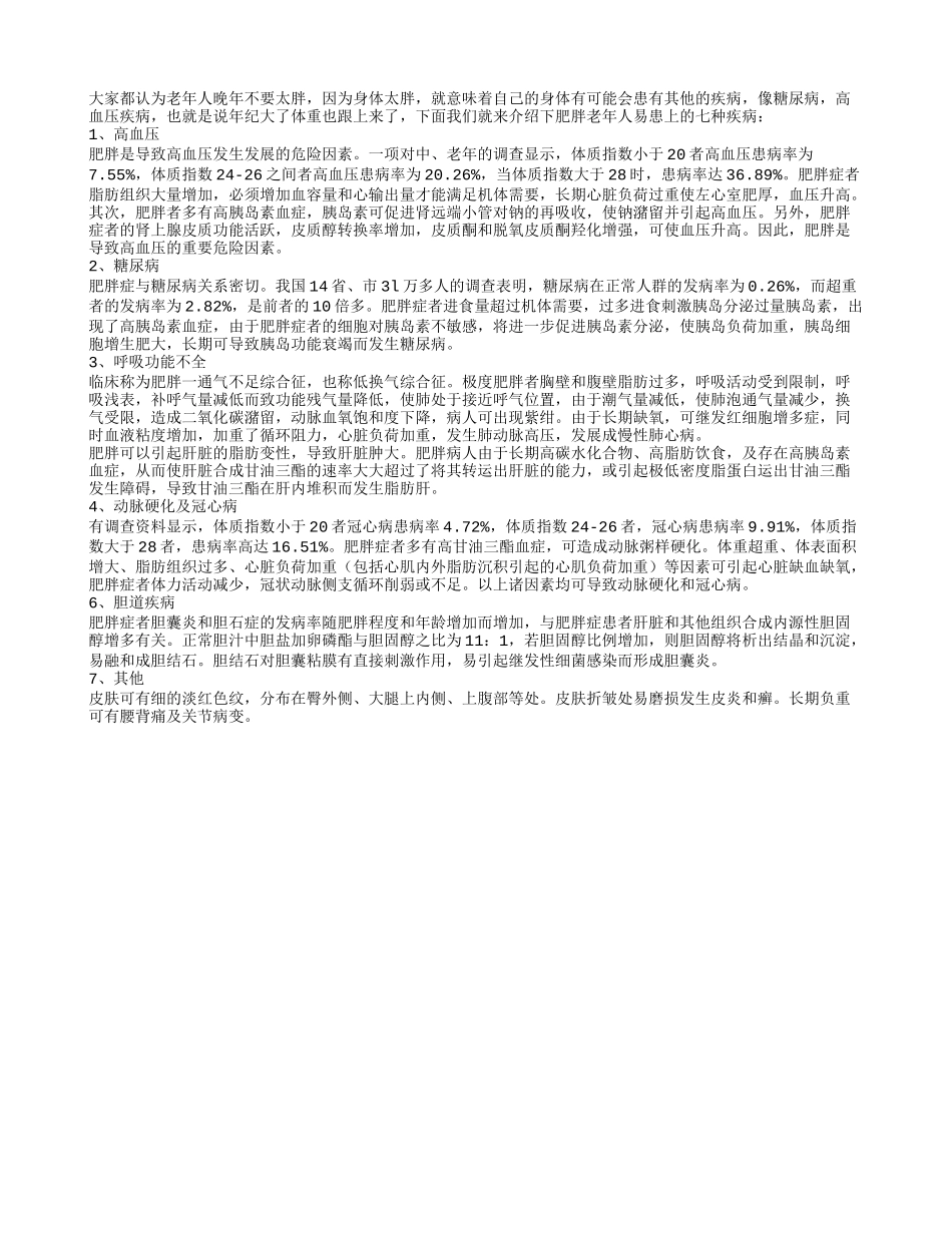 盘点肥胖老年人易患上的七种疾病_第1页
