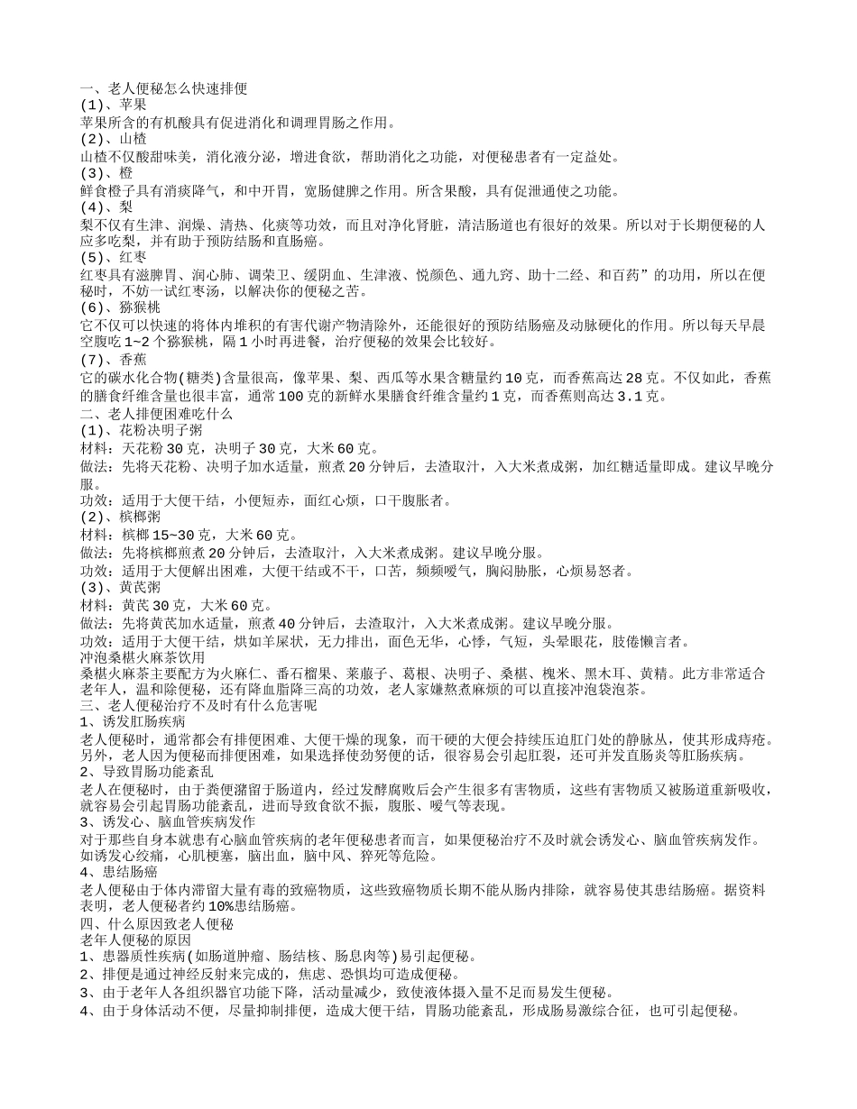 老年人严重便秘要怎么办 几大方法助治疗_第1页