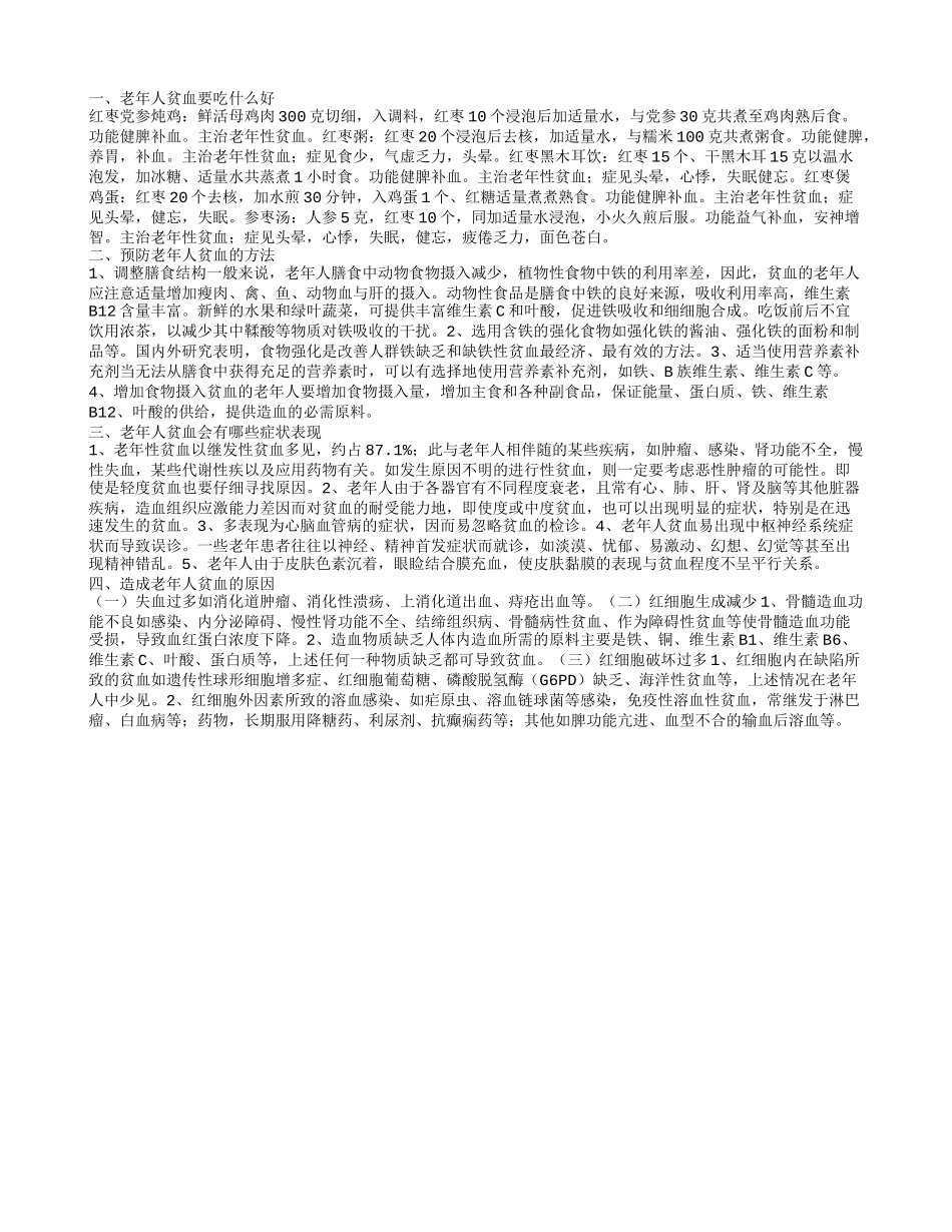 老年人贫血要吃什么食物好 老年人贫血会有哪些症状表现_第1页
